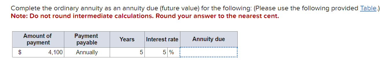 Complete the ordinary annuity as an annuity due (future value) for the following: (Please use the following provided Table.) 