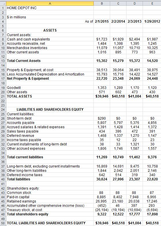 Home Depot Income Statement Excel