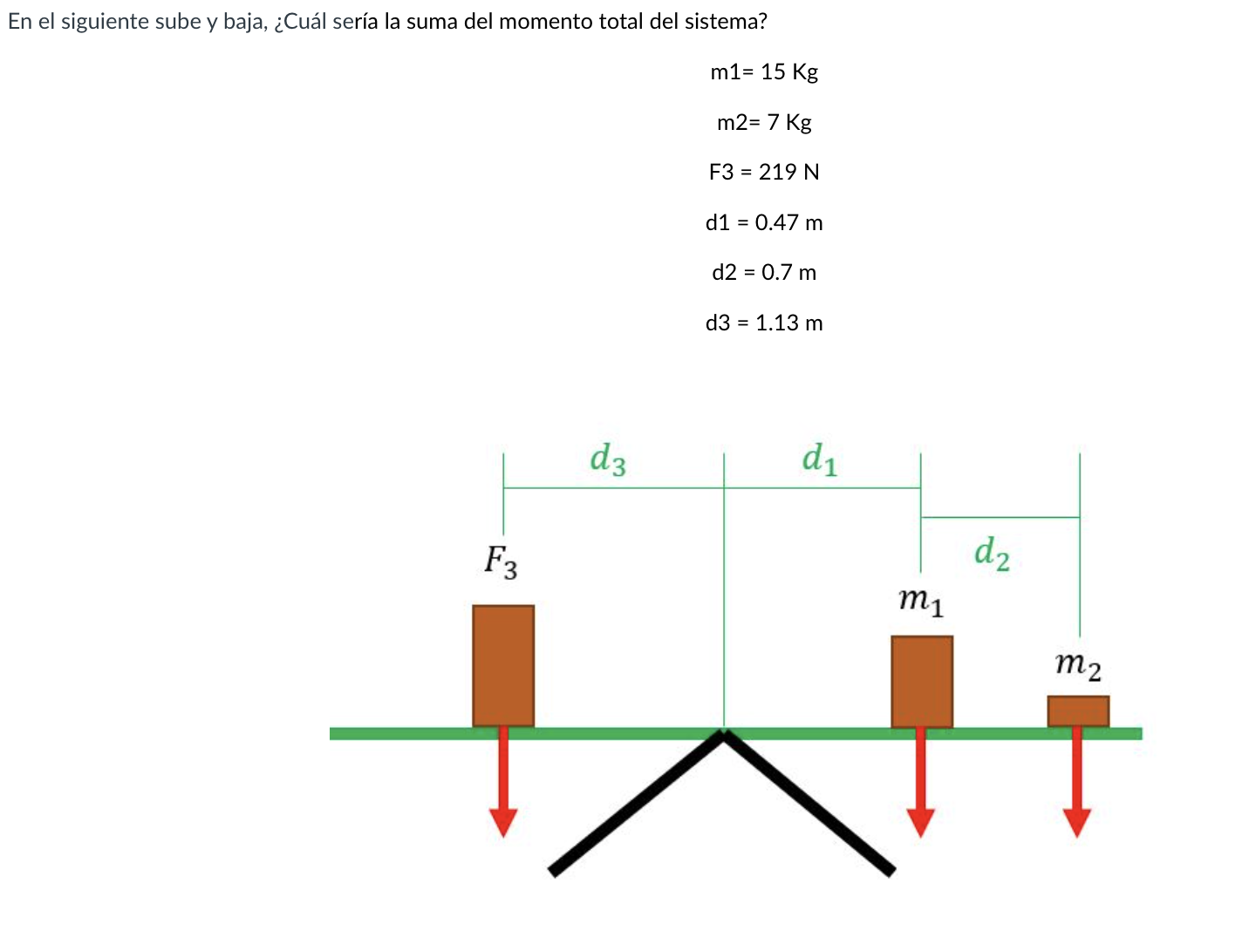 En el siguiente sube y baja, ¿Cuál sería la suma del momento total del sistema? \[ \begin{array}{r} \mathrm{m} 1=15 \mathrm{K