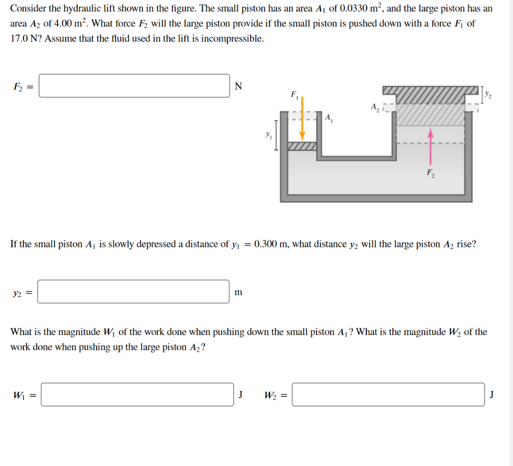 Solved Consider The Hydraulic Lift Shown In The Figure. The | Chegg.com