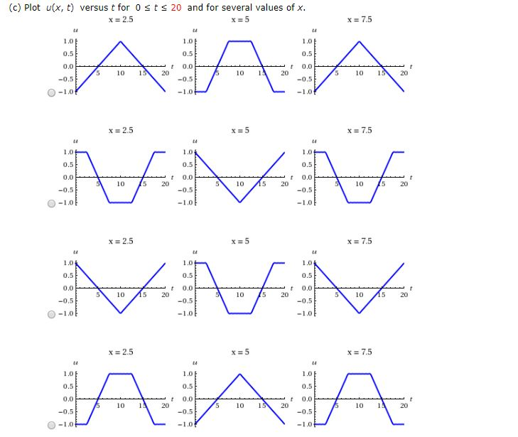 Solved Consider an elastic string of length L whose ends are