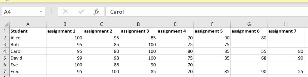Solved Write a program that reads an Excel spreadsheet with | Chegg.com