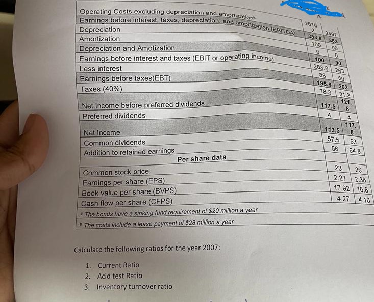 Solved Calculate the following ratios for the year 2007: 1. | Chegg.com