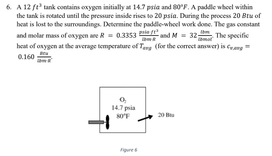 Solved A 12 Ft3 Tank Contains Oxygen Initially At 14.7 Psia | Chegg.com