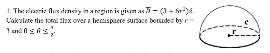 Solved The electric flux density in a region is given as 𝐷⃗ | Chegg.com