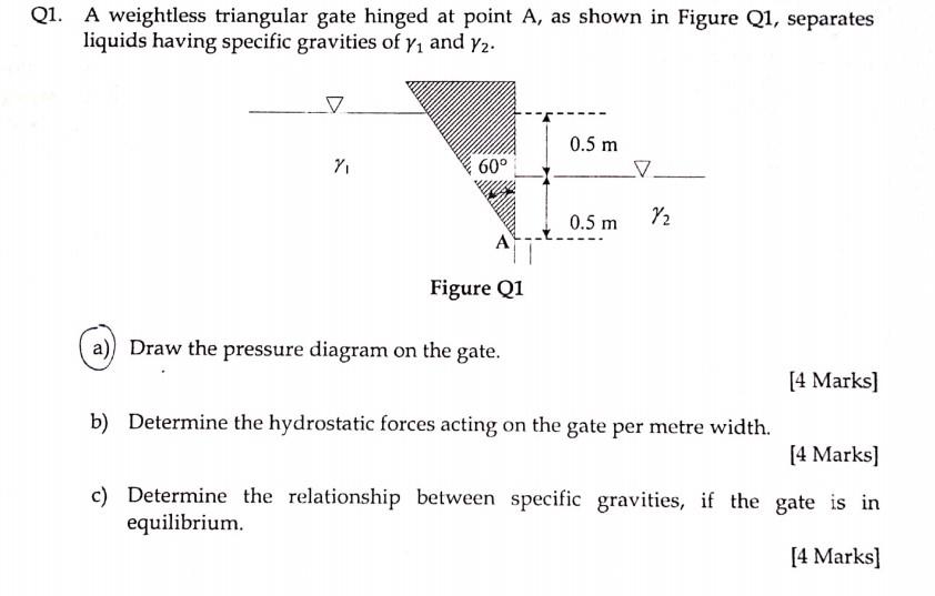 Solved Q1. A weightless triangular gate hinged at point A, | Chegg.com