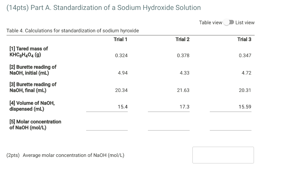 Solved (14pts) Part A. Standardization of a Sodium Hydroxide | Chegg.com