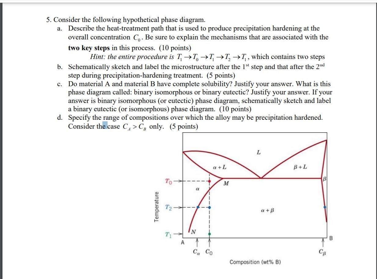 5. Consider The Following Hypothetical Phase Diagram. | Chegg.com