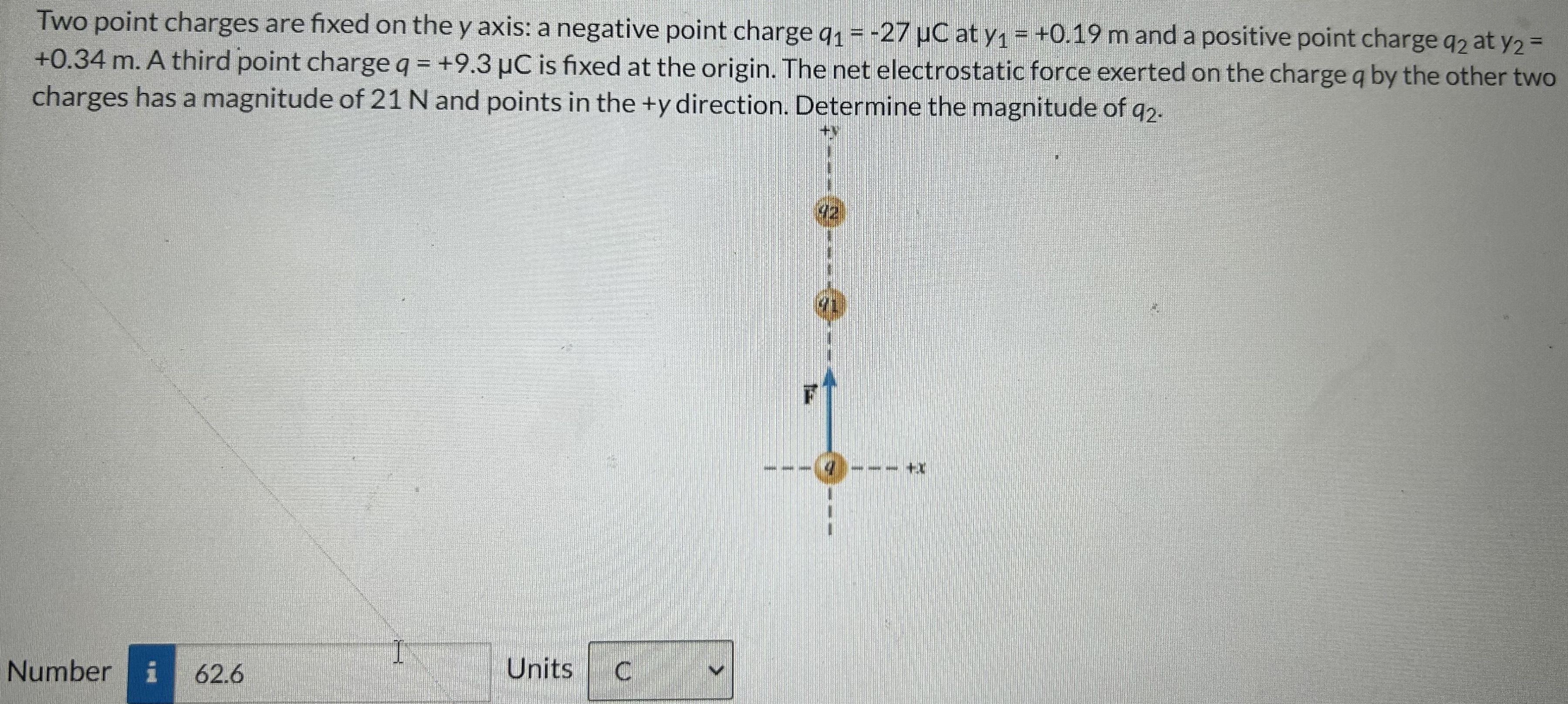 Solved Two point charges are fixed on the y axis: a negative | Chegg.com