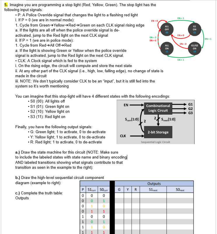 Solved 5. ﻿Imagine you are programming a stop light (Red, | Chegg.com