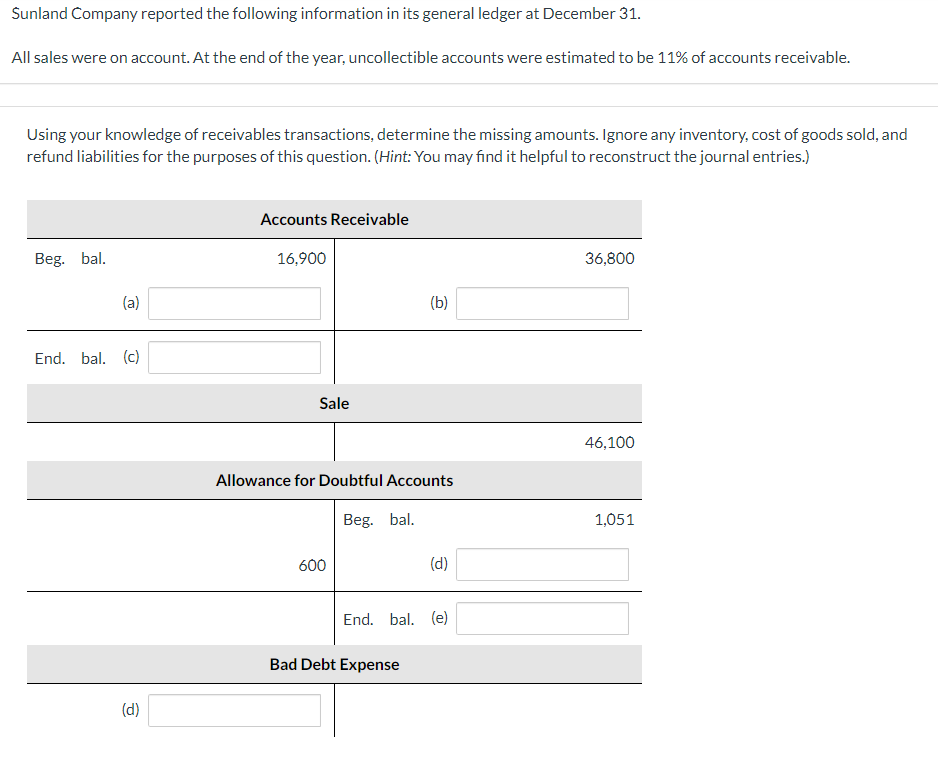 Solved Sunland Company reported the following information in | Chegg.com