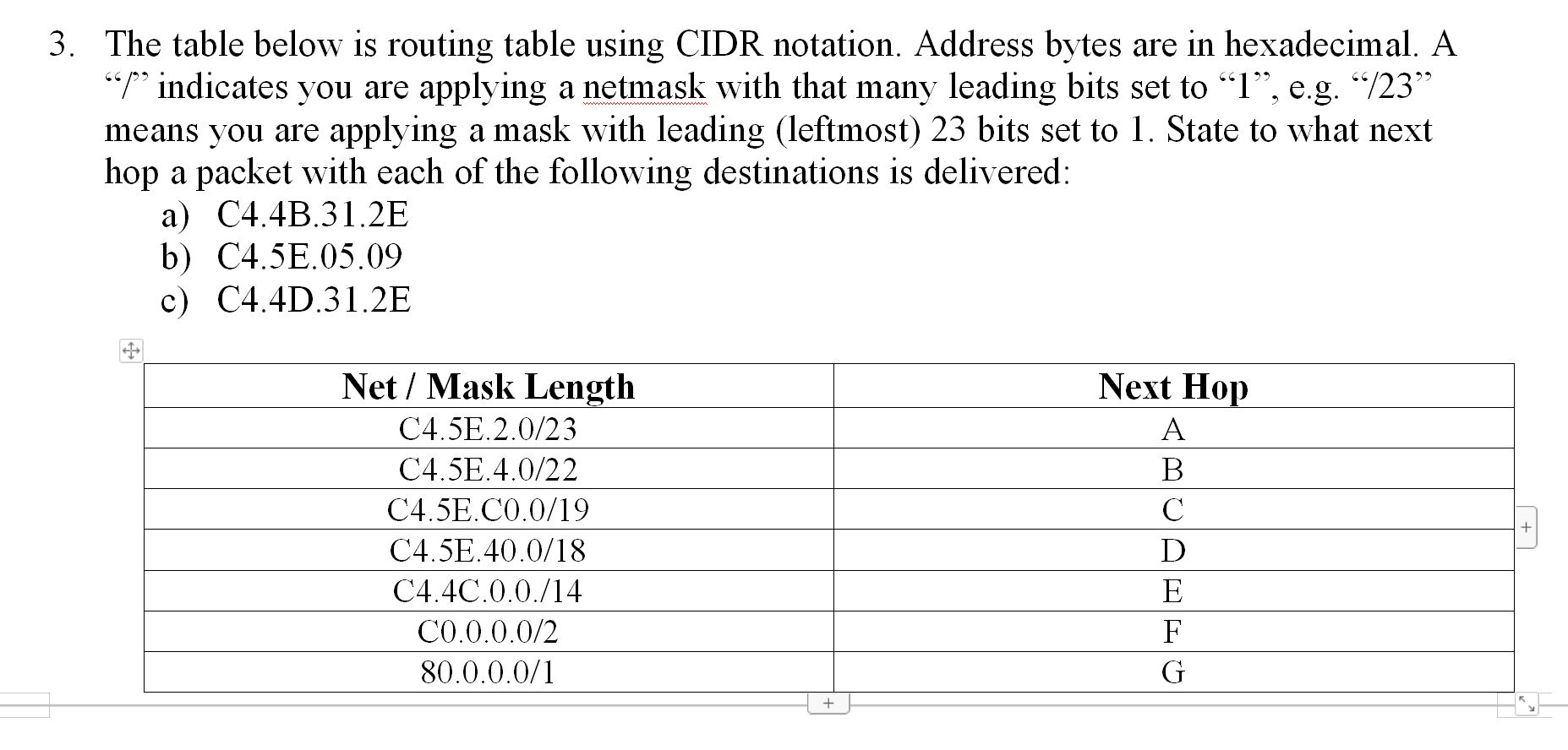 Solved 3 The Table Below Is Routing Table Using Cidr No