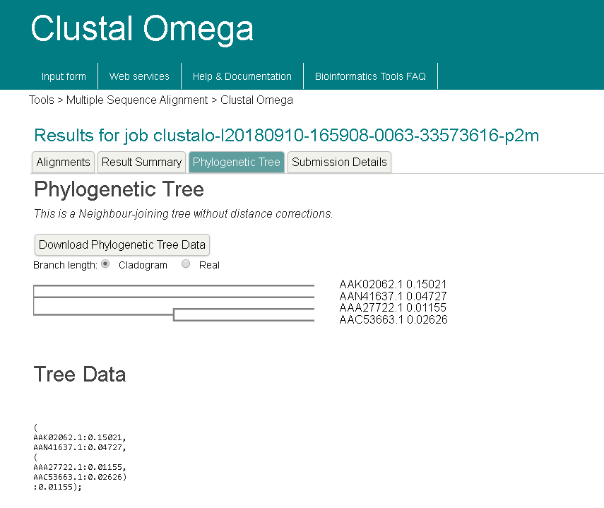 Solved Clustal Omega Input form Web services Help Chegg