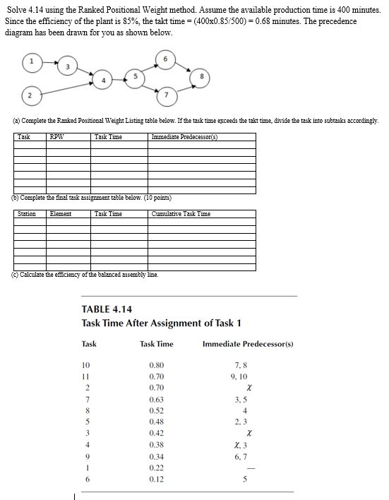 Solve 4.14 using the Ranked Positional Weight method.