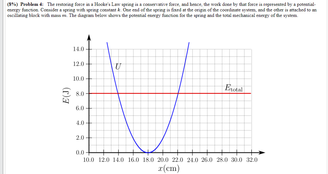 how-to-calculate-the-size-of-restoring-force-modeladvisor