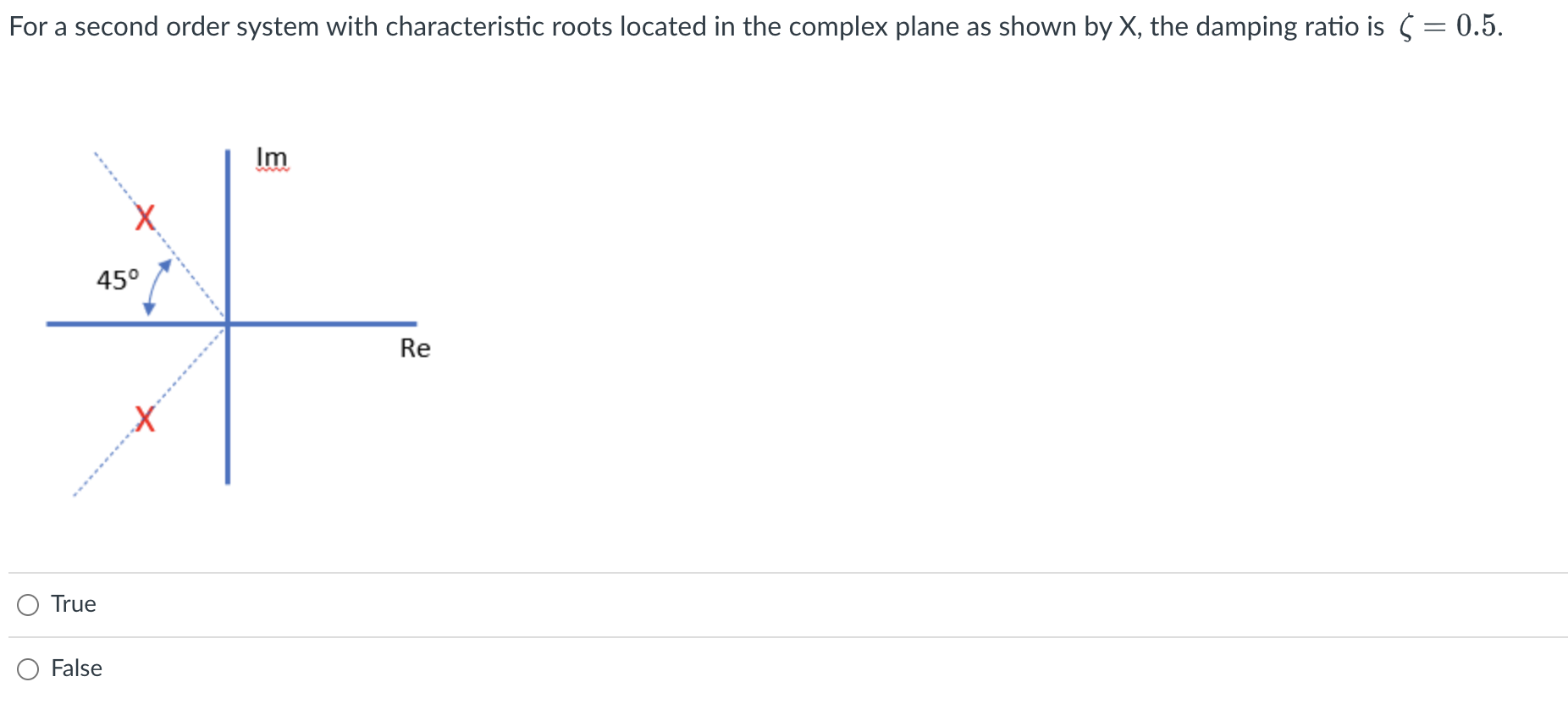 Solved For a second order system with characteristic roots | Chegg.com