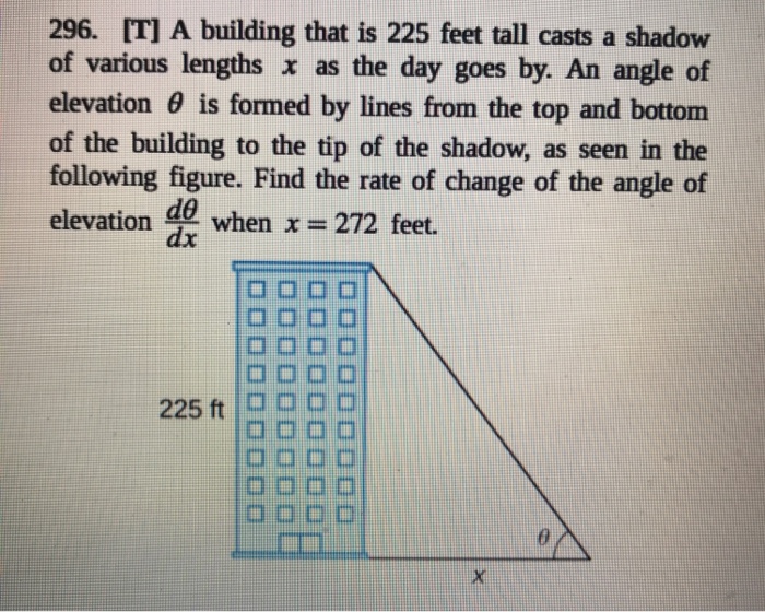 Solved 296. [T] A building that is 225 feet tall casts a | Chegg.com