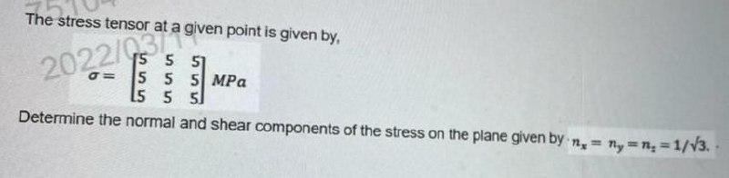 Solved The stress tensor at a given point is given by, 15 5 | Chegg.com