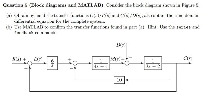 Solved Question 5 (Block diagrams and MATLAB). Consider the | Chegg.com
