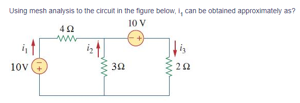 Solved Using mesh analysis to the circuit in the figure | Chegg.com