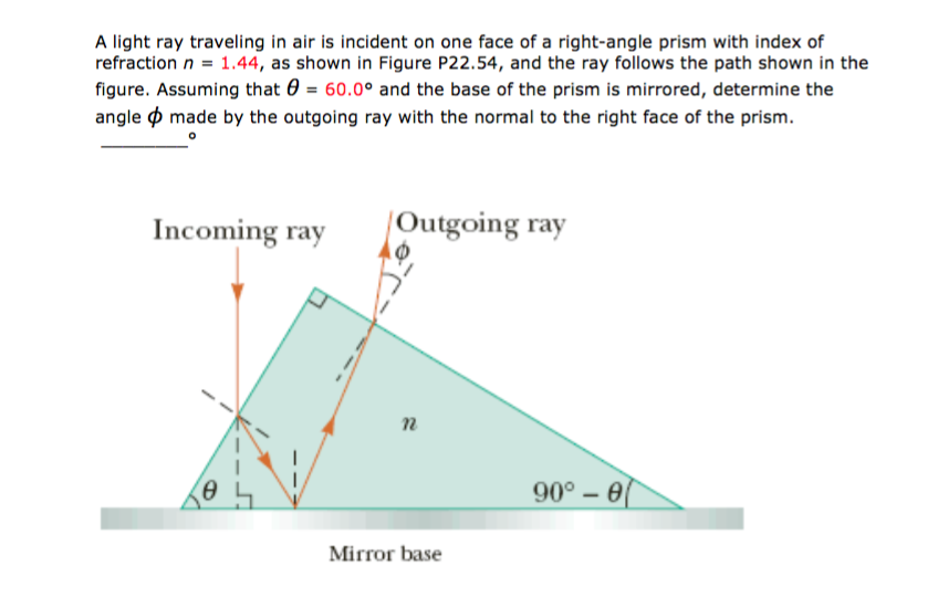 Solved A light ray traveling in air is incident on one face | Chegg.com