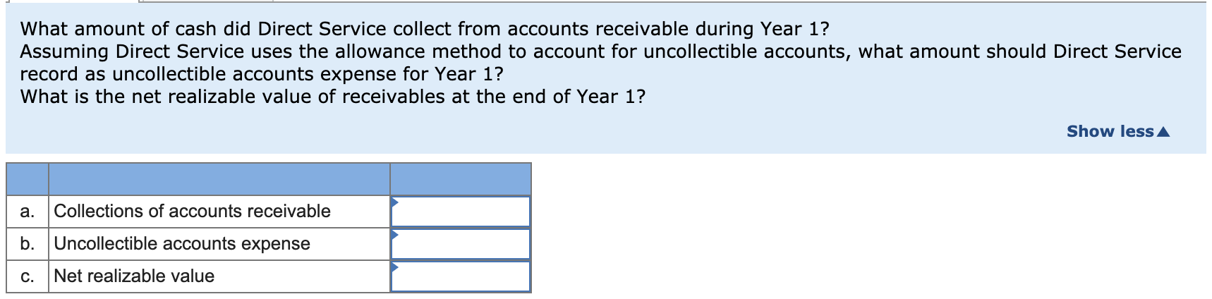 uncollectible-accounts-on-the-balance-sheet-accounting-methods