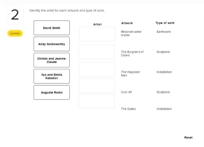 Solved Identify the artist for each artwork and type of