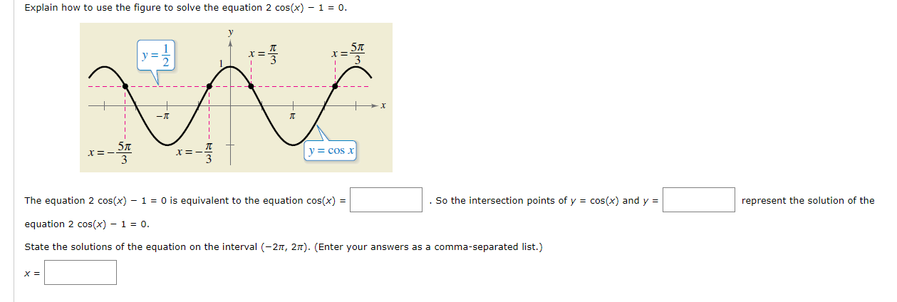 solved-explain-how-to-use-the-figure-to-solve-the-equation-2-chegg