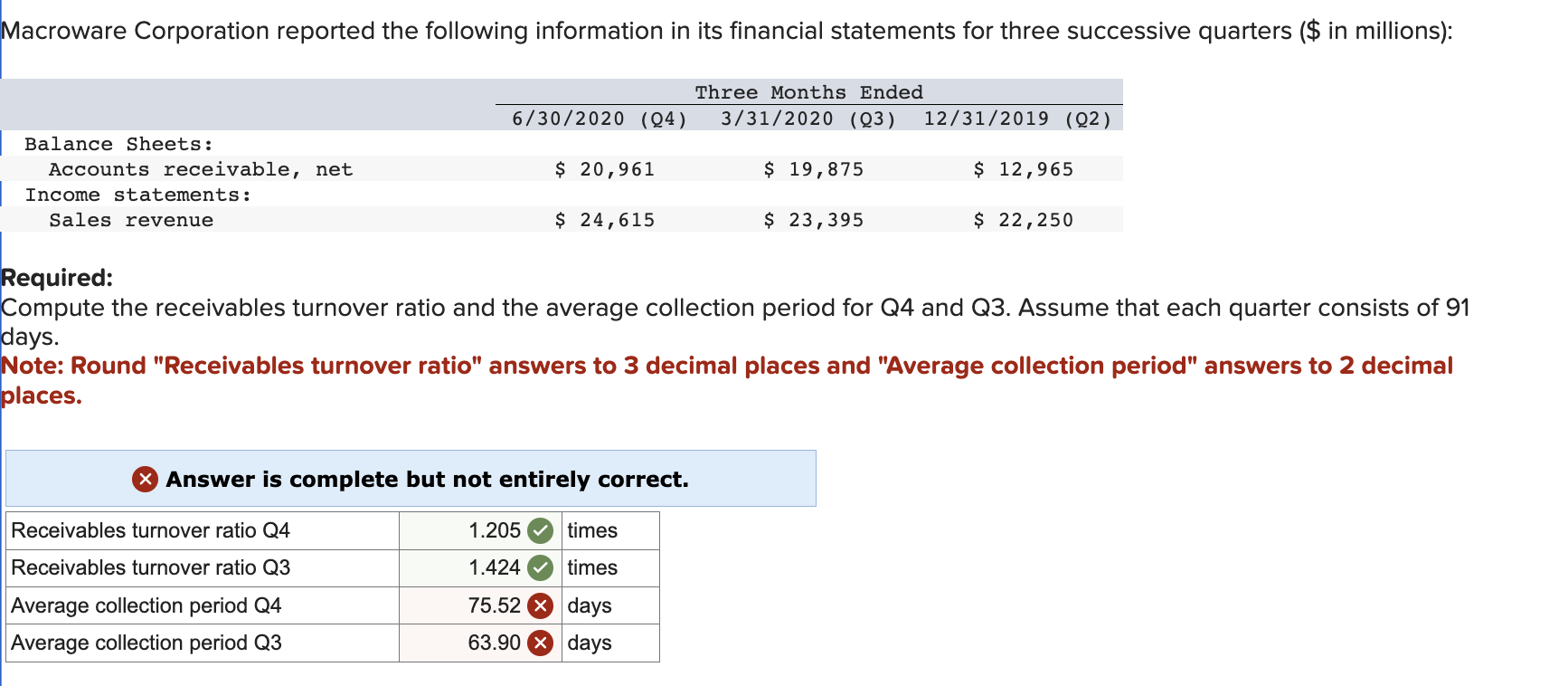 Solved Required: Compute the receivables turnover ratio and | Chegg.com