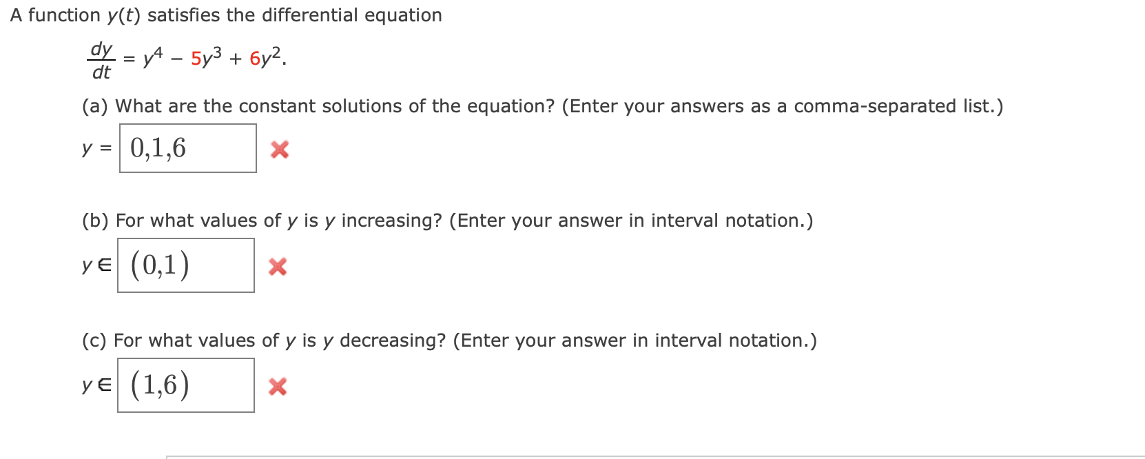 Solved A function y(t) satisfies the differential equation | Chegg.com