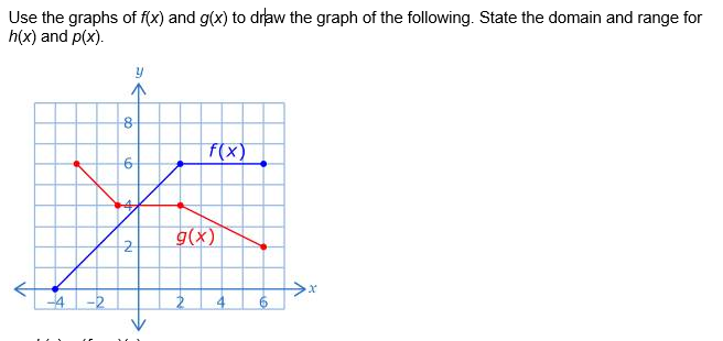 Solved A H X F G X B P X F G X 2 Consid Chegg Com