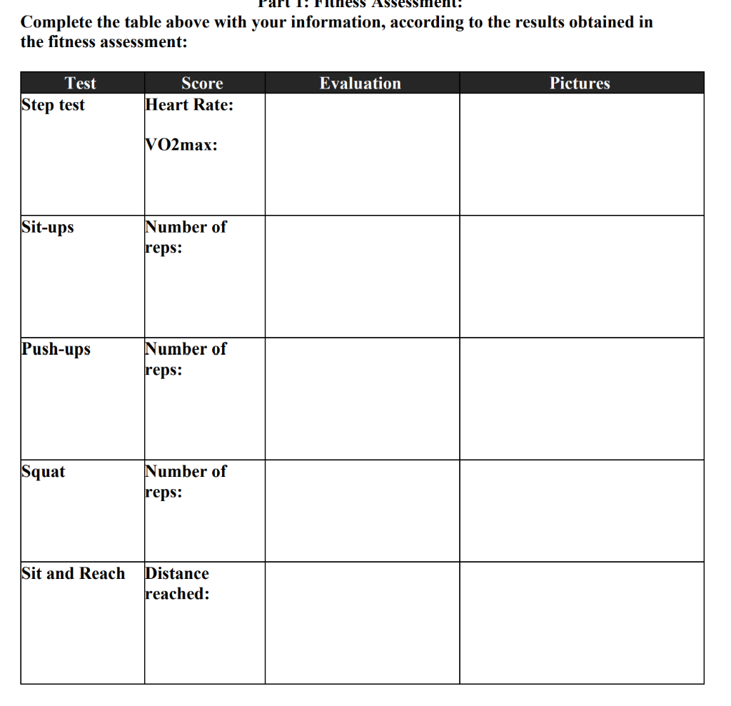 Solved Complete the table above with your information, | Chegg.com