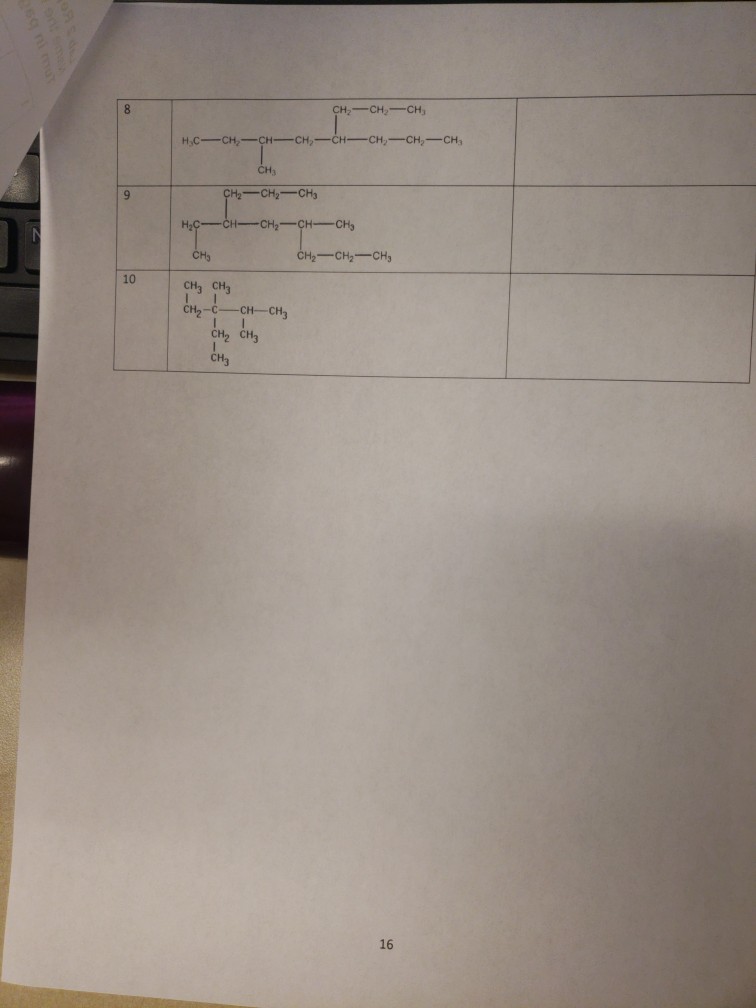 Solved Lab 2 Report Molecular Models (10 points) Name the | Chegg.com