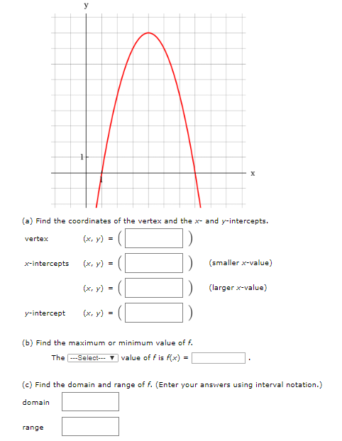 Solved 1 2 The Graph Of A Quadratic Function F Chegg Com