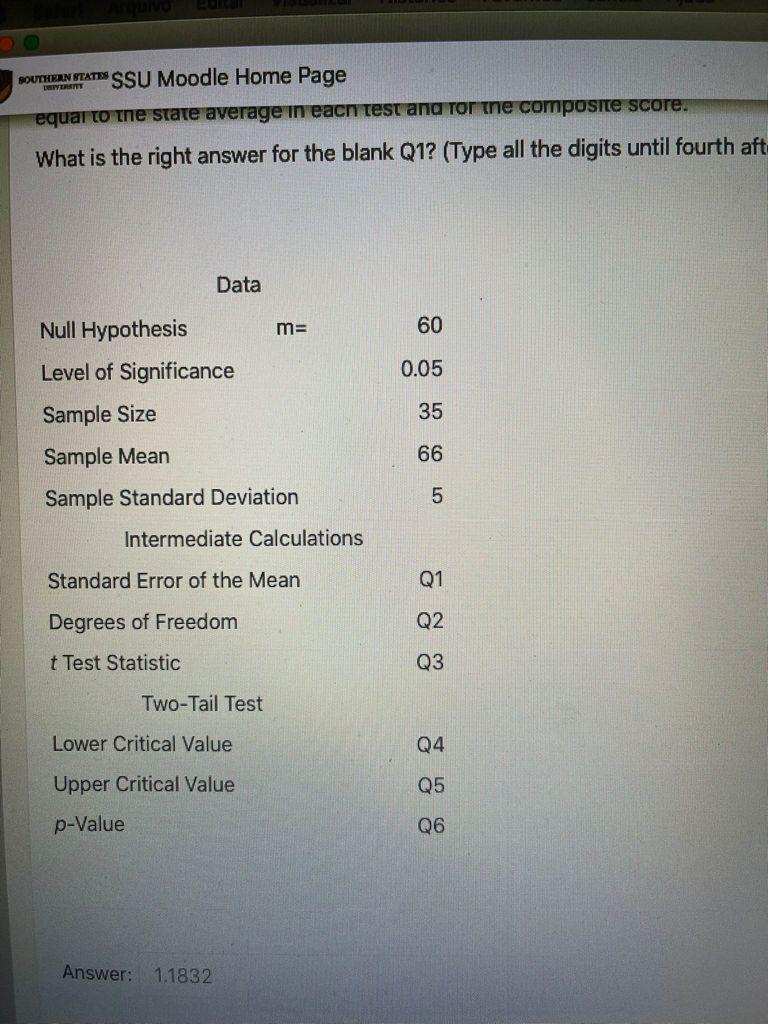 Solved Question 1 Not yet answered Points out of 4.00 P Flag | Chegg.com