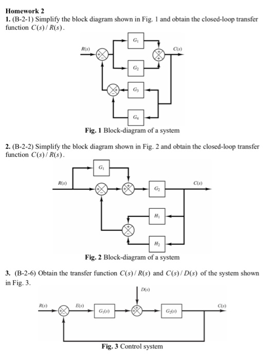 Solved Homework 2 1. (B-2-1) Simplify The Block Diagram | Chegg.com