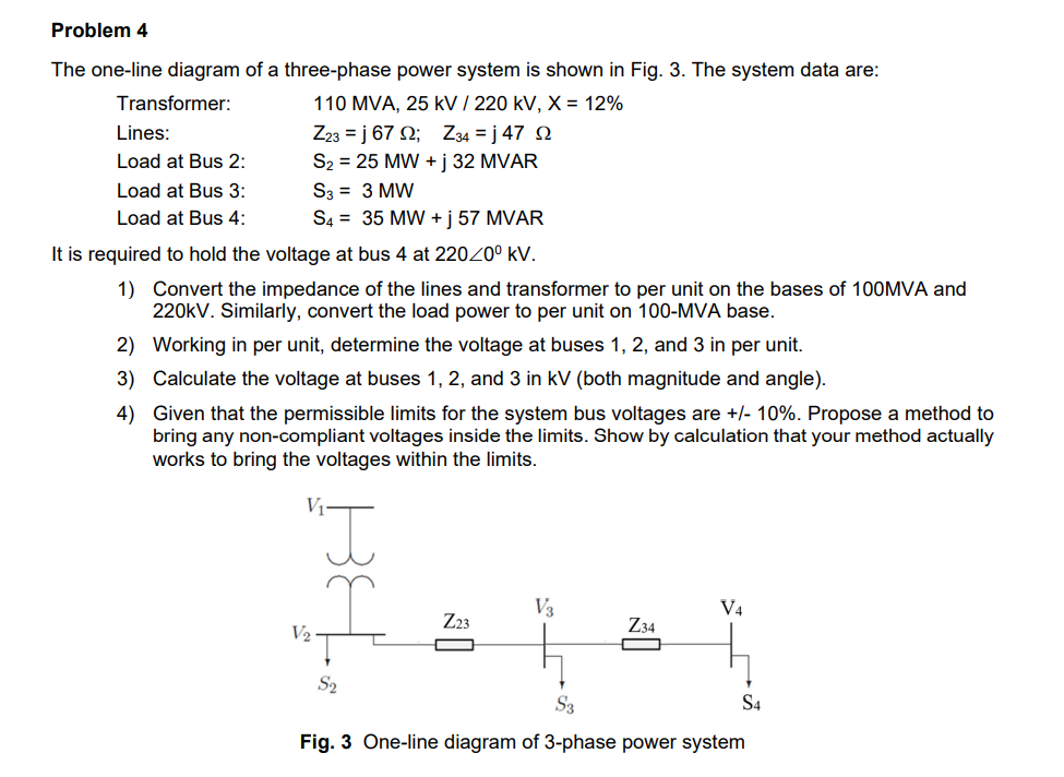 Solved The one-line diagram of a three-phase power system is | Chegg.com