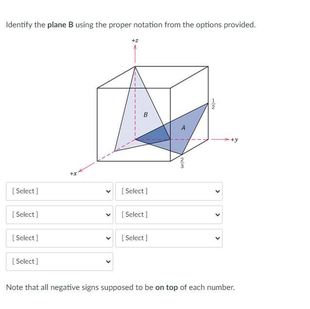 Solved Identify The Plane B Using The Proper Notation From | Chegg.com