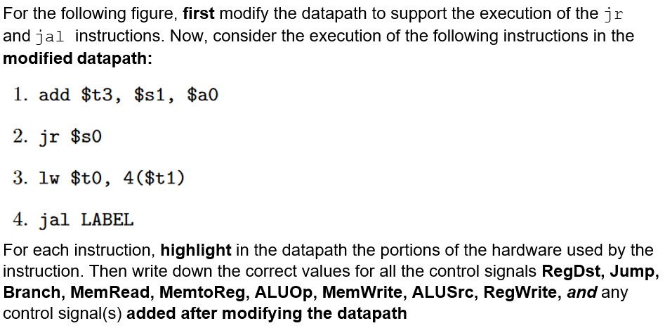 For the following figure, first modify the datapath | Chegg.com