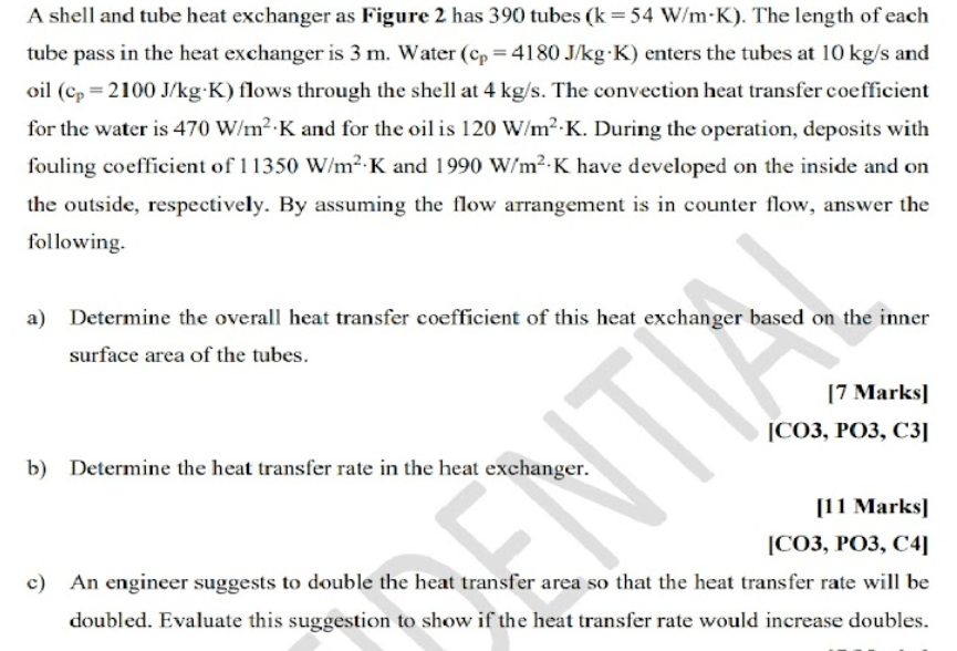 Solved A shell and tube heat exchanger as Figure 2 has 390 | Chegg.com