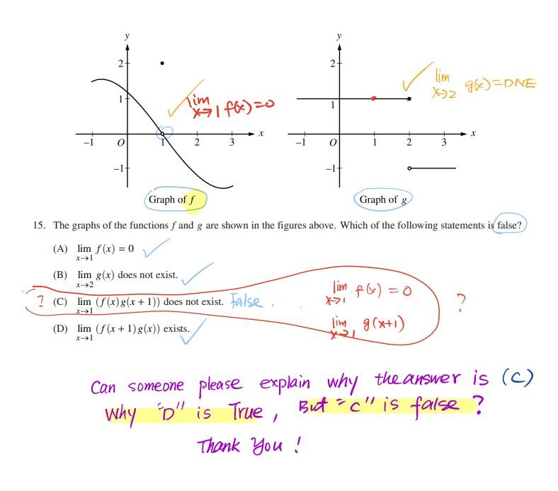 Solved y 2 2 Tim X2 90-DNE Tim * 1 f6)=0 X . 3 o --17 -1 | Chegg.com