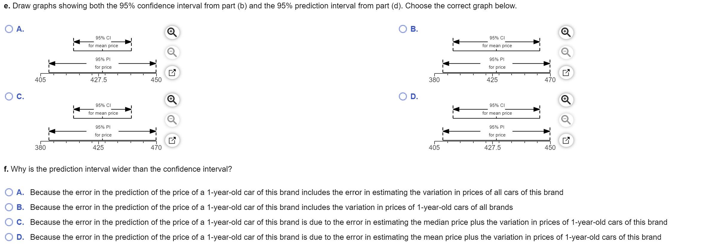 Solved Data for age (in years) and price (in hundreds of | Chegg.com