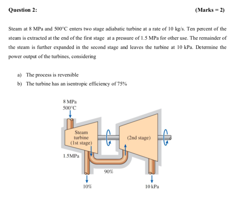 Solved Question Marks Steam At Mpa And C Chegg Com