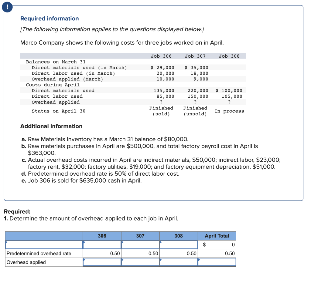 solved-marco-company-shows-the-following-costs-for-three-chegg