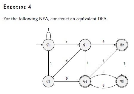 Solved For the following NEA, construct an equivalent DEA. | Chegg.com