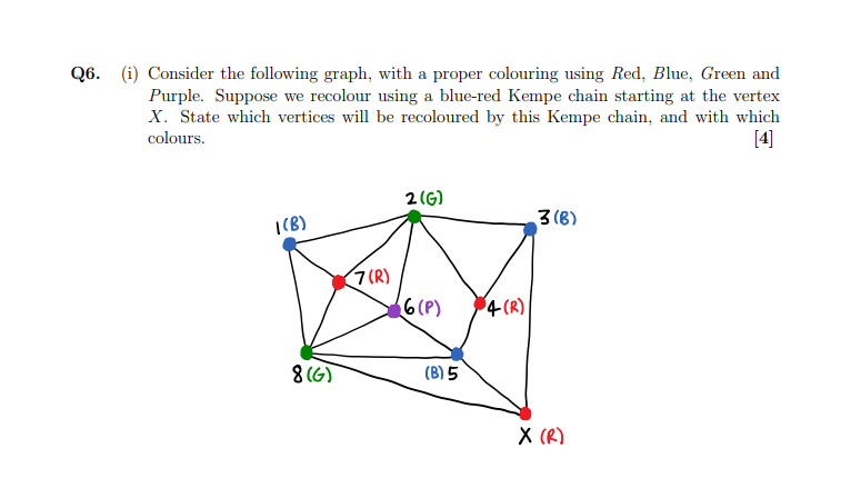 Q6. (i) Consider the following graph, with a proper | Chegg.com