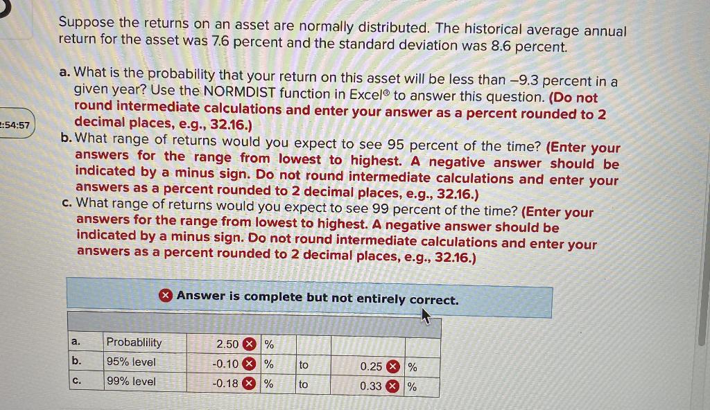 Solved Suppose the returns on an asset are normally
