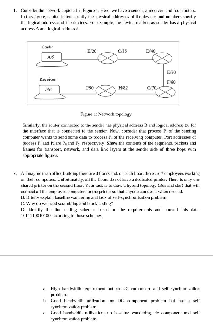 Solved 1. Consider the network depicted in Figure 1. Here, | Chegg.com