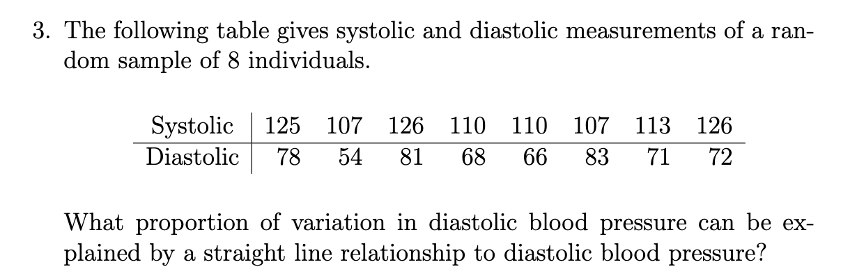 Solved The following table gives systolic and diastolic | Chegg.com