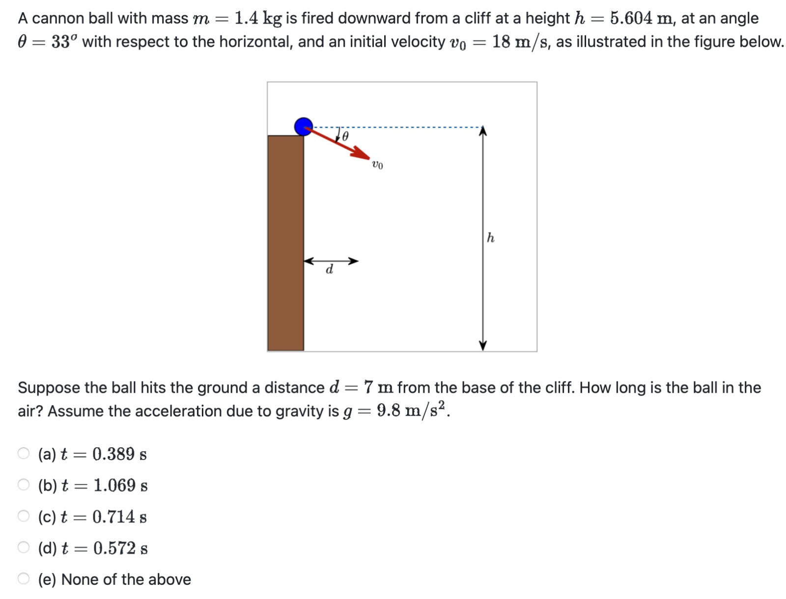 Solved A Cannon Ball With Mass M 1 4 Kg Is Fired Downward